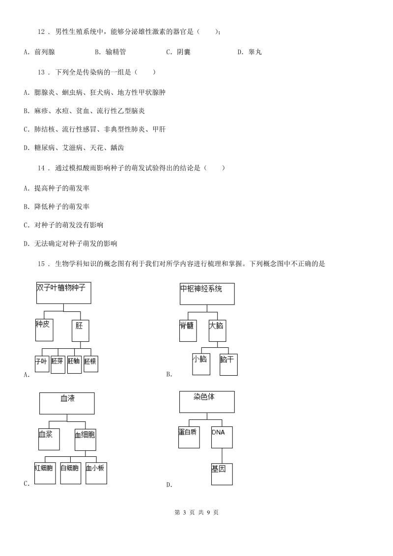 成都市2019-2020学年七年级第二学期教学质量检测生物试题（I）卷_第3页