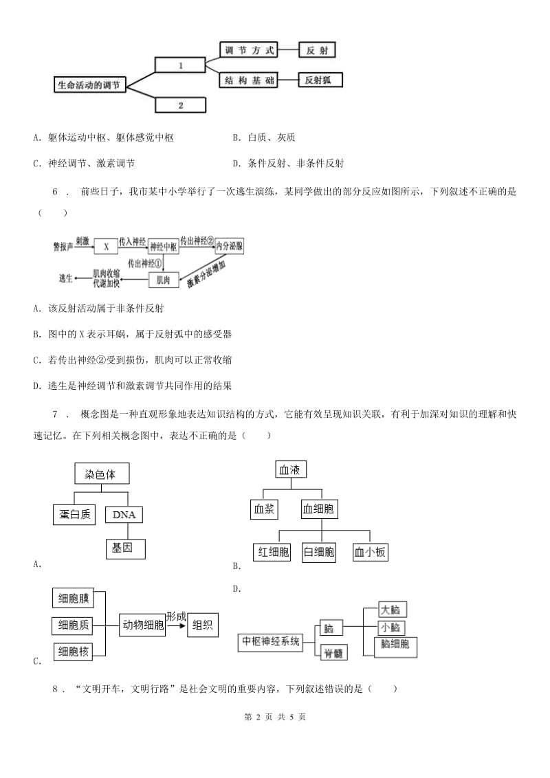 广西壮族自治区2020版七年级下册生物 6.2神经系统的组成 课后练习（I）卷_第2页