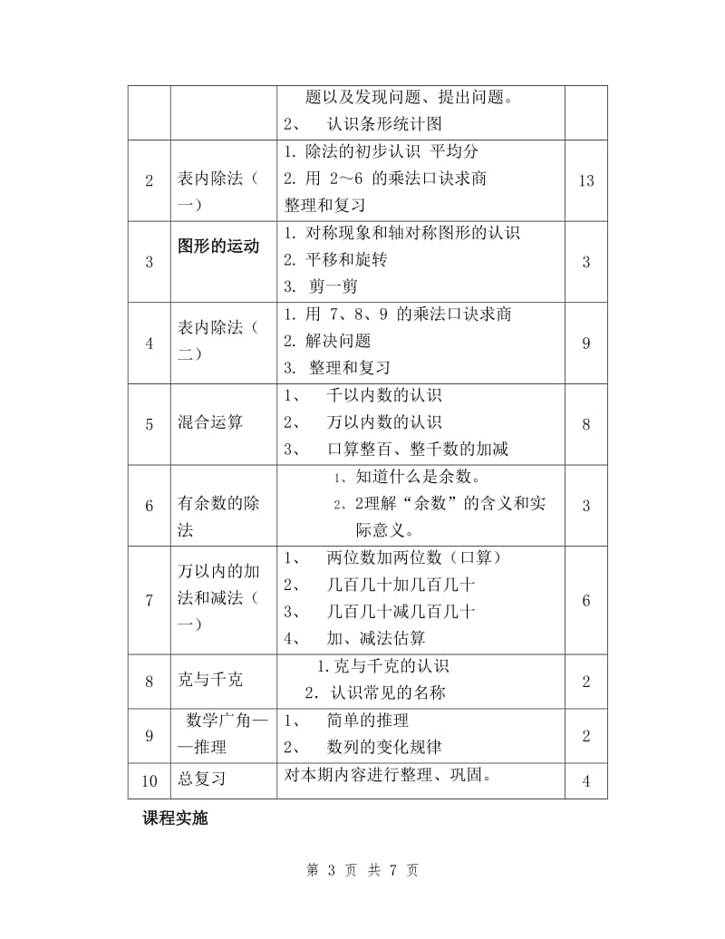 二年级数学下册课程标准_第3页