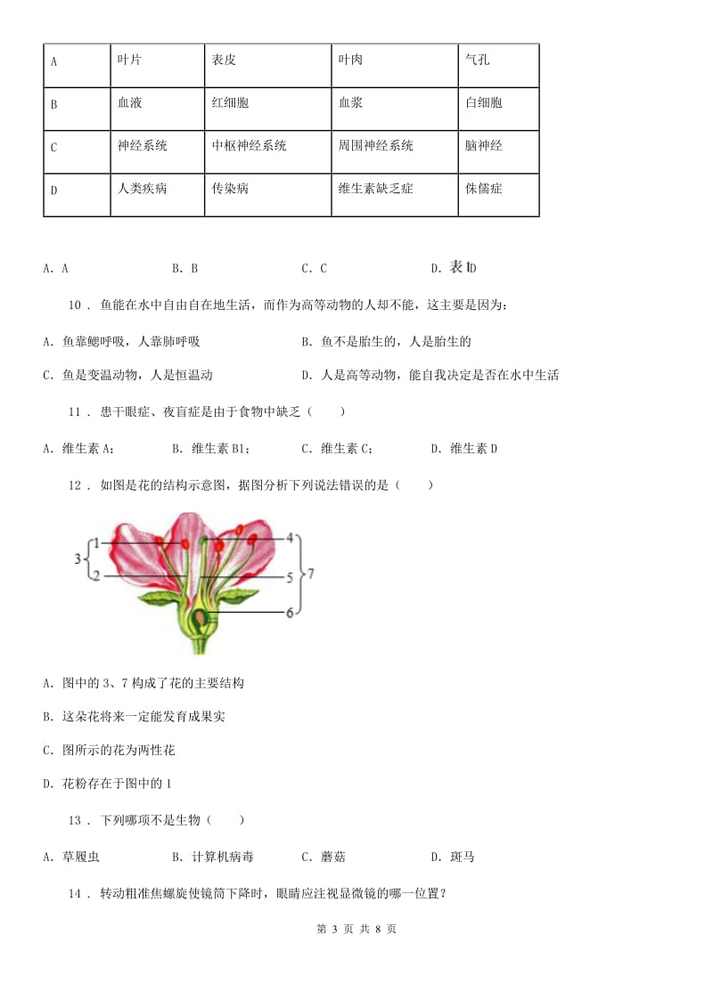 广西壮族自治区2020版九年级下学期中考一模生物试题B卷_第3页