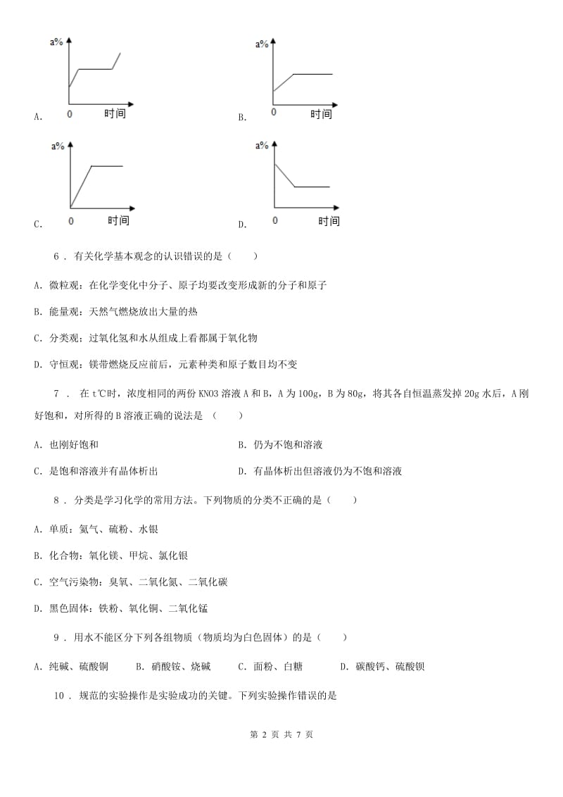 九年级下学期学情调查（一）化学试题_第2页