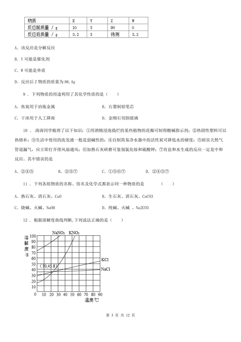 太原市2019-2020学年中考一模化学试题_第3页