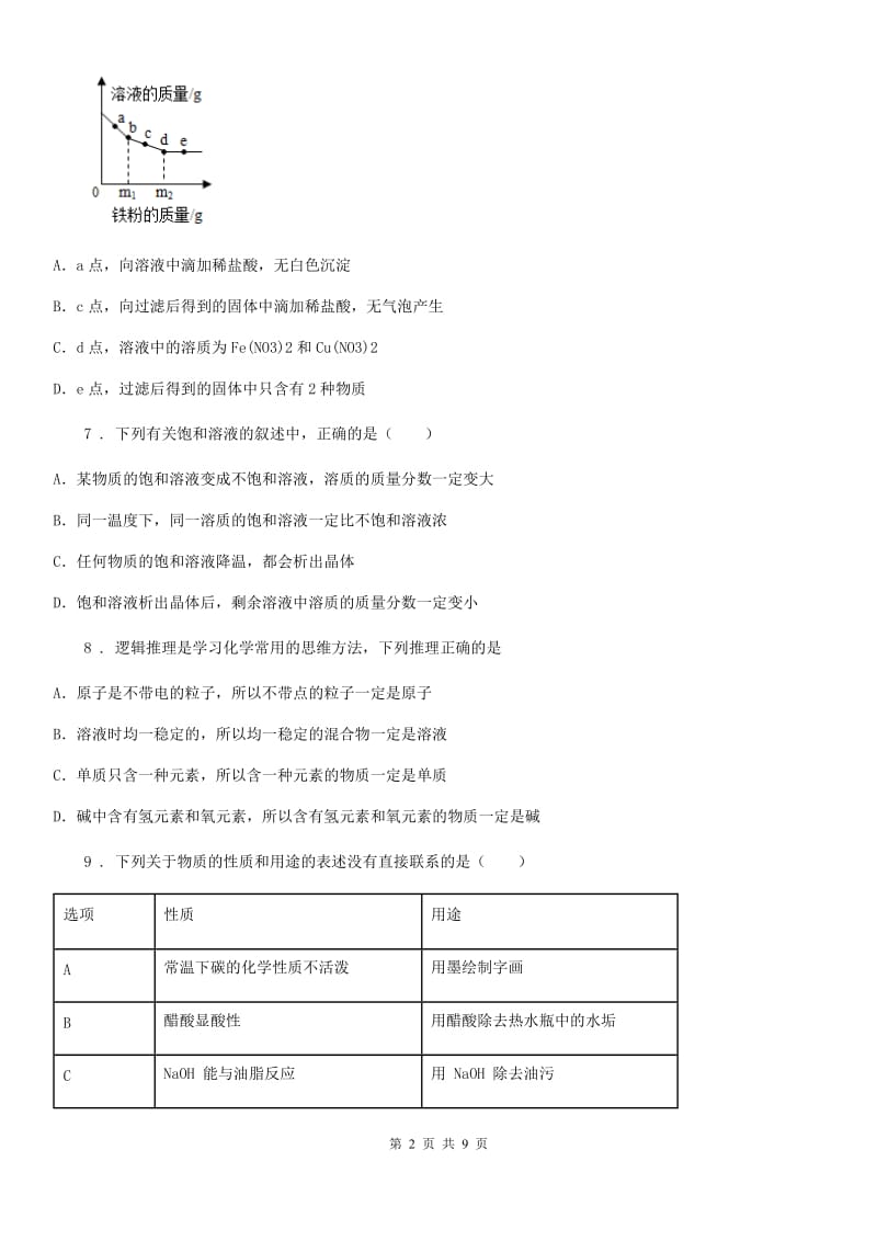 九年级下学期第一次月考（3月）化学试题_第2页