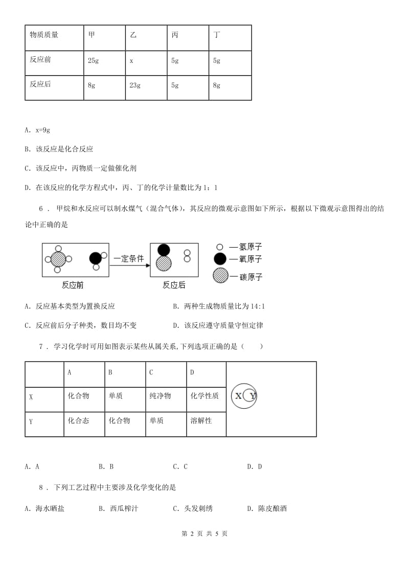 九年级专题一 化学用语-中考前训_第2页