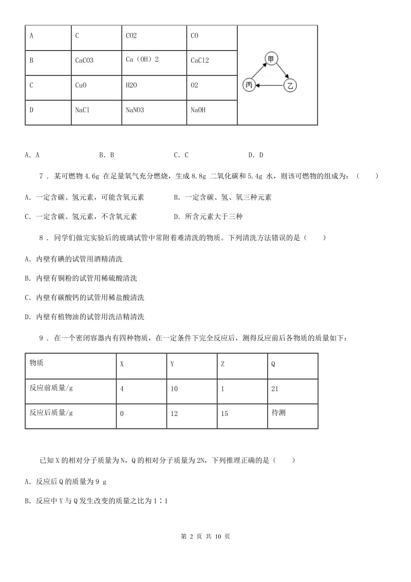 吉林省2019年中考模拟化学试题（I）卷_第2页