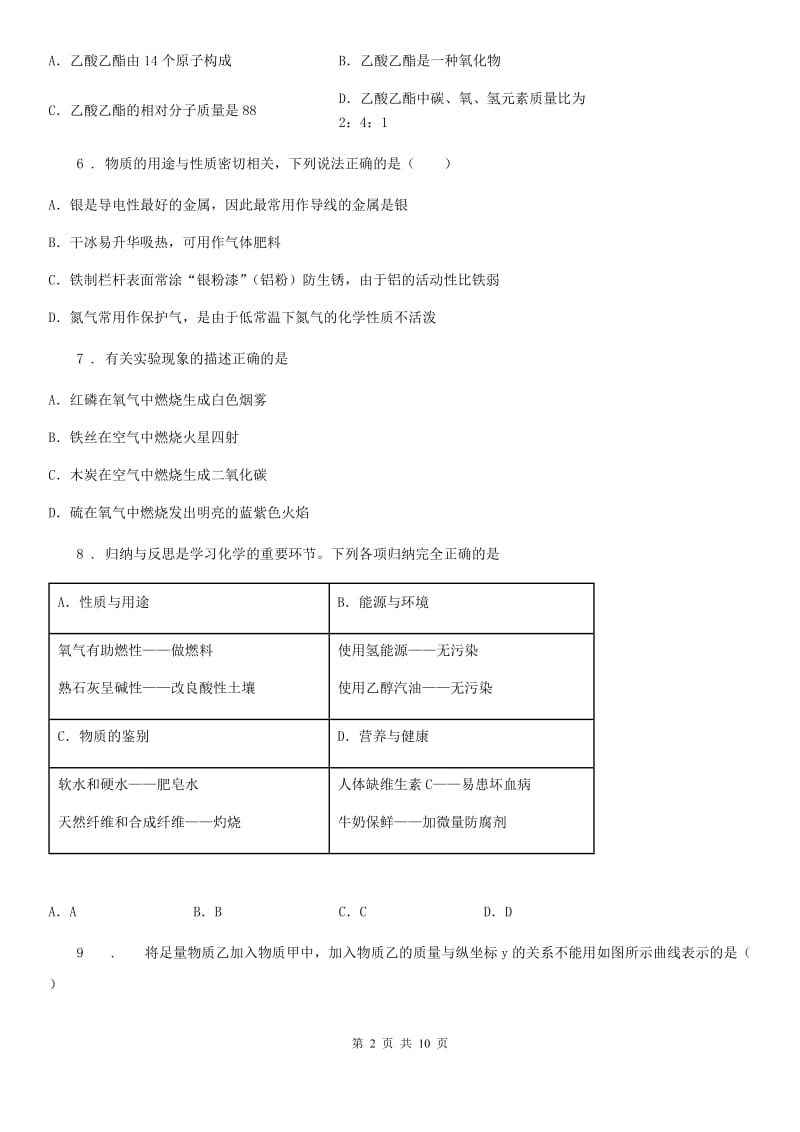 银川市2020版中考一模化学试题（I）卷_第2页