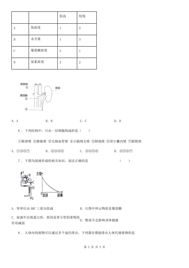 成都市2019版七年级上学期生物导学案：第四章《人体内废物的排出》测试题C卷_第2页