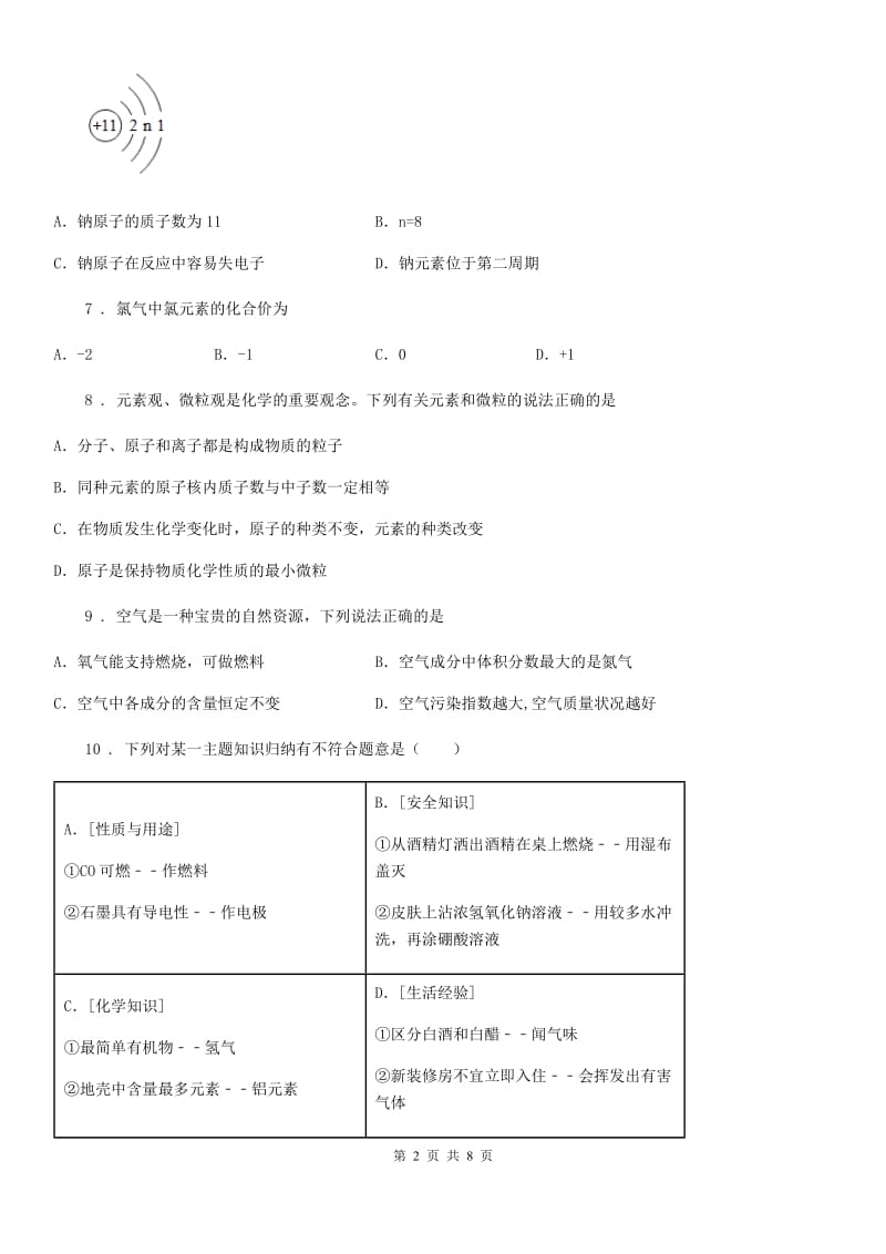 八年级上学期期末化学试题_第2页