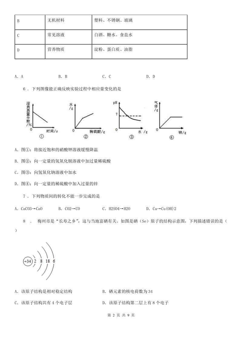 山东省2020版中考一模化学试题_第2页