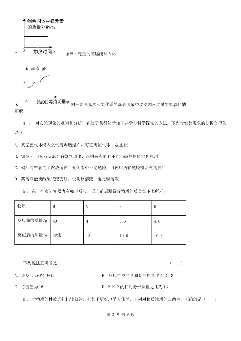 中考四模化学试题_第2页