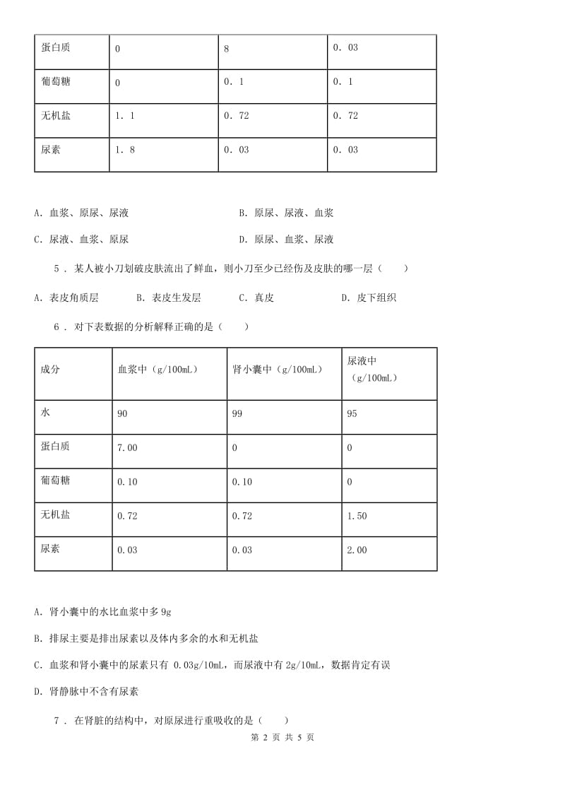 南京市2020版七年级下册生物 第五章 人体内废物的排出 课后练习（II）卷_第2页