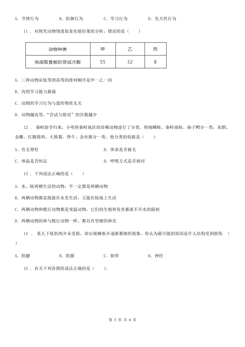 海口市2019-2020年度八年级上学期期中考试生物试题B卷_第3页