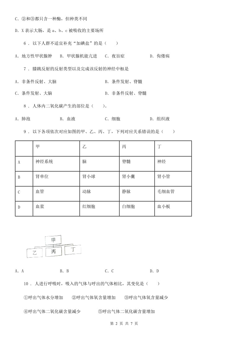 长沙市2019-2020年度七年级下学期期末生物试题A卷_第2页