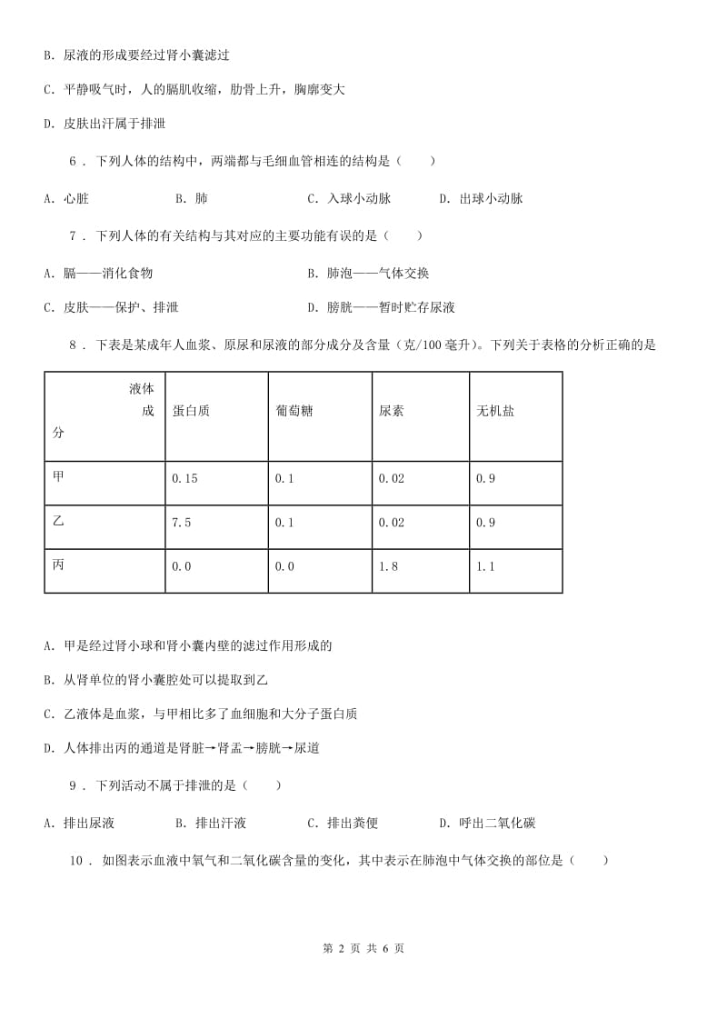 长春市2019年七年级下册生物 7.1代谢废物 练习题（II）卷_第2页