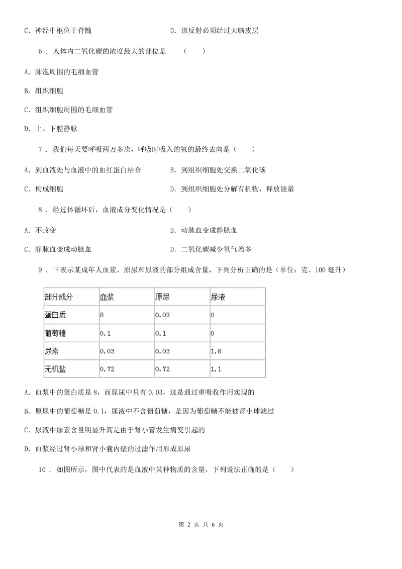 重庆市2020年八年级上学期第一次月考生物试题（II）卷_第2页