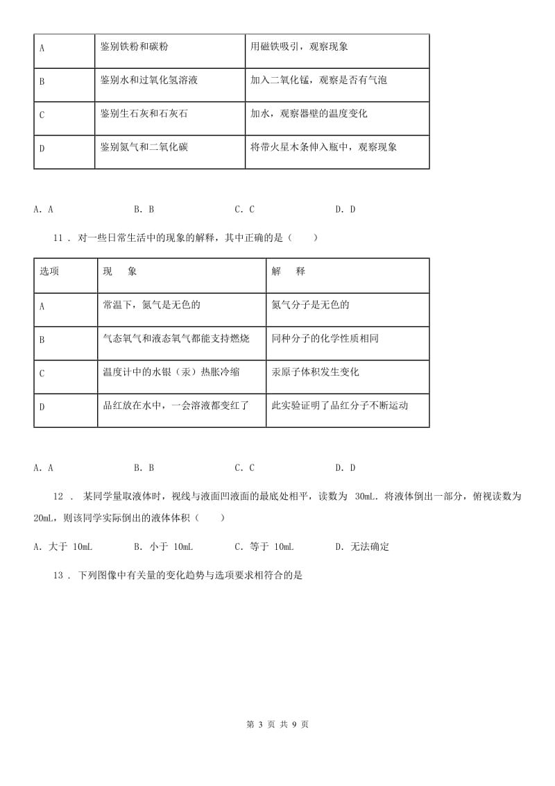 兰州市2020年九年级上学期第一次月考化学试题B卷_第3页