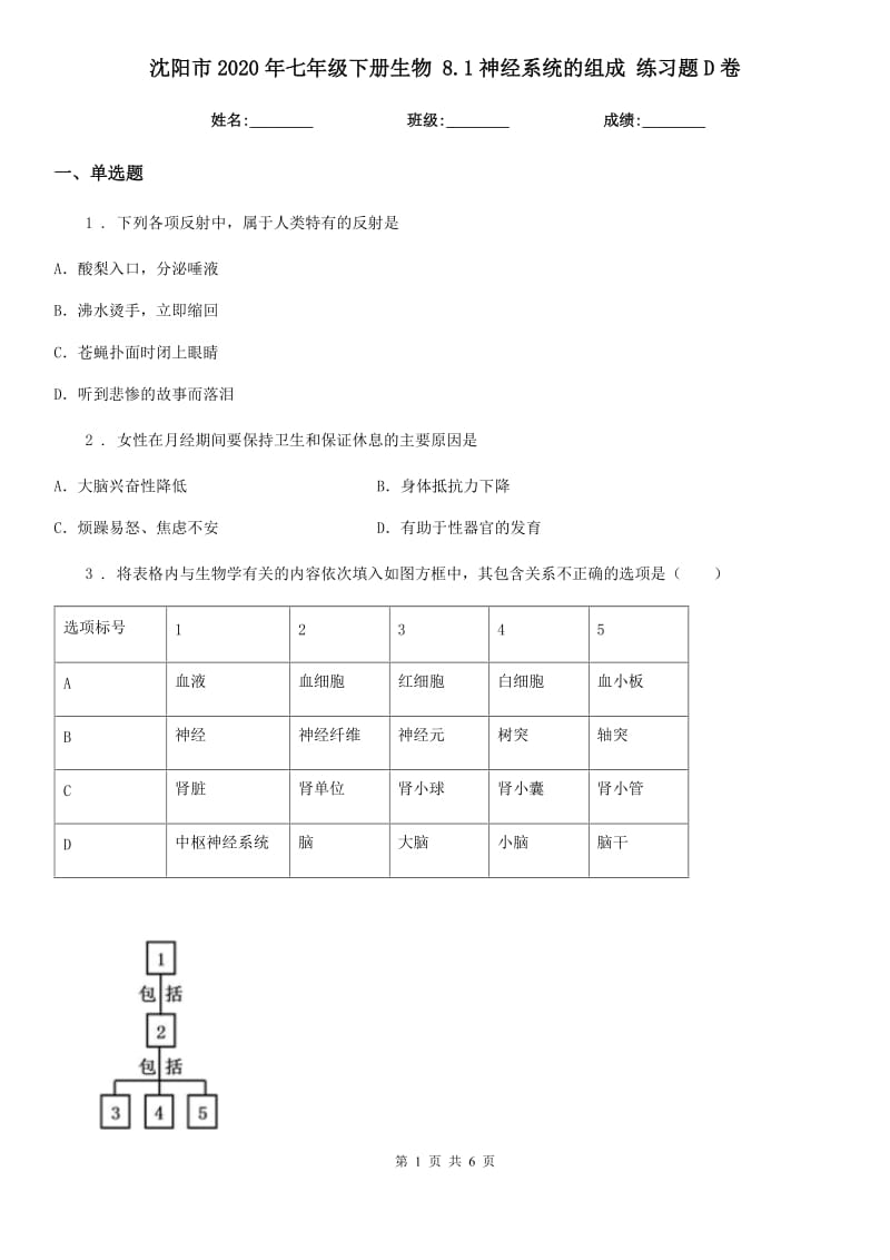 沈阳市2020年七年级下册生物 8.1神经系统的组成 练习题D卷_第1页