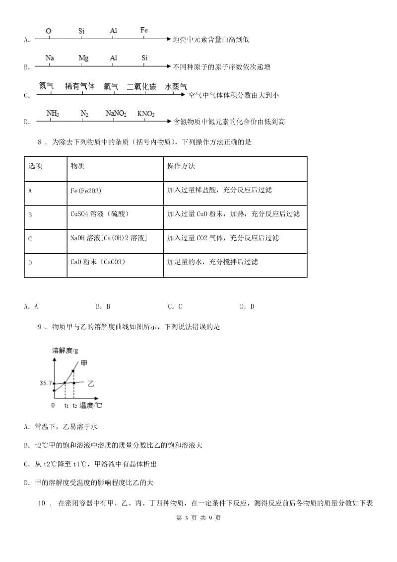 贵州省2019-2020年度九年级下学期中考模拟化学试题A卷_第3页