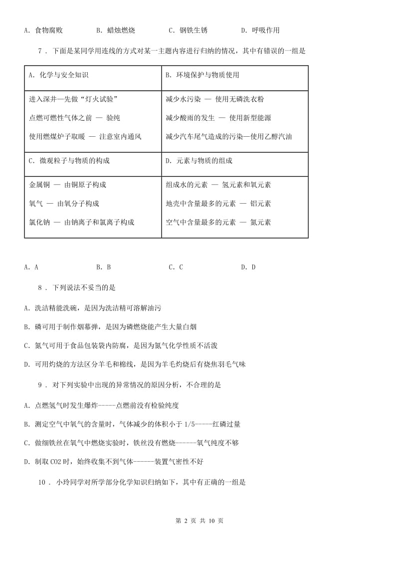 辽宁省2019版九年级上学期第一次月考化学试题D卷_第2页