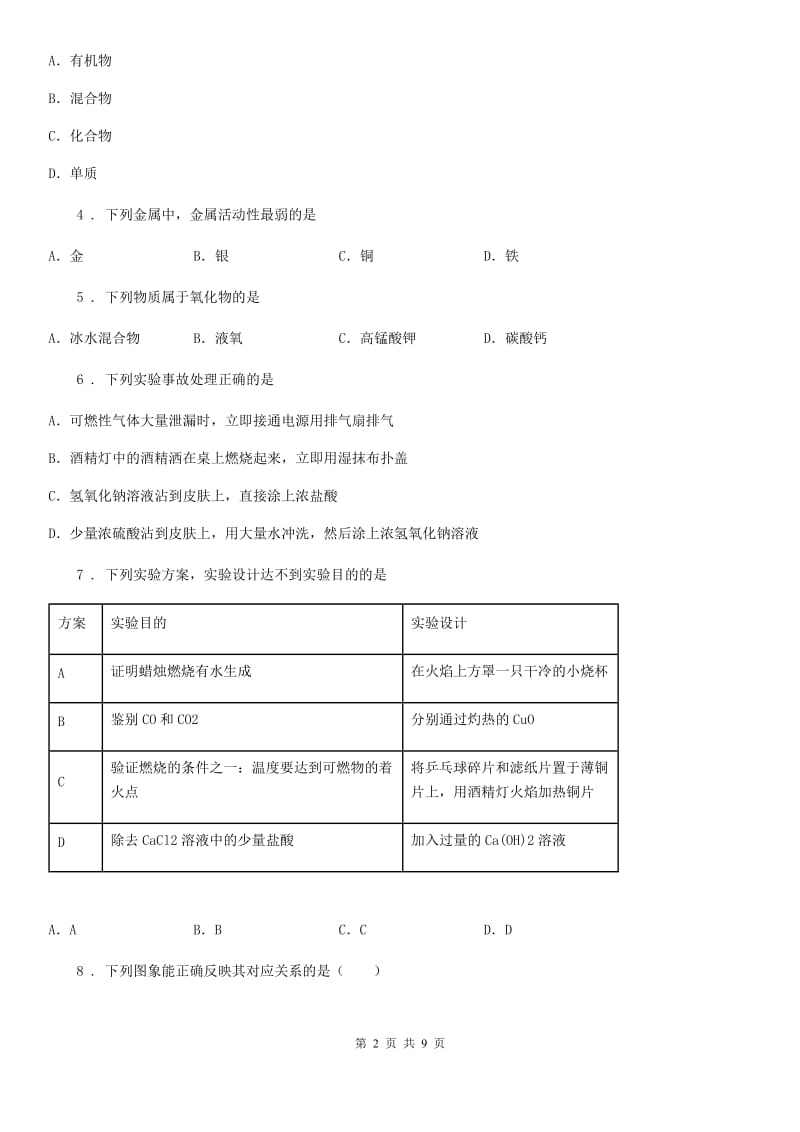 河南省2020年中考二模化学试题A卷_第2页