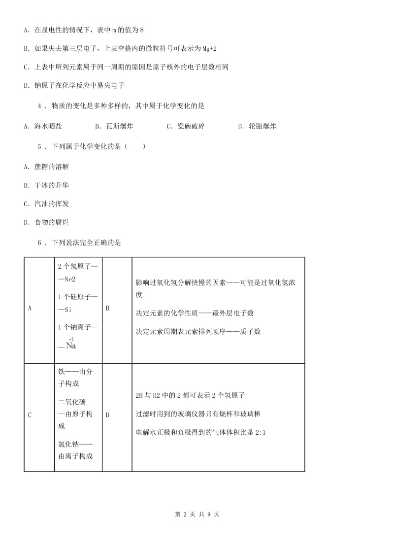 兰州市2019-2020年度九年级上学期期中化学试题（I）卷（模拟）_第2页