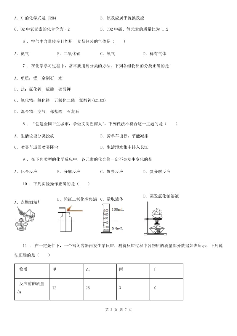 九年级下学期5月调研考试化学试题_第2页