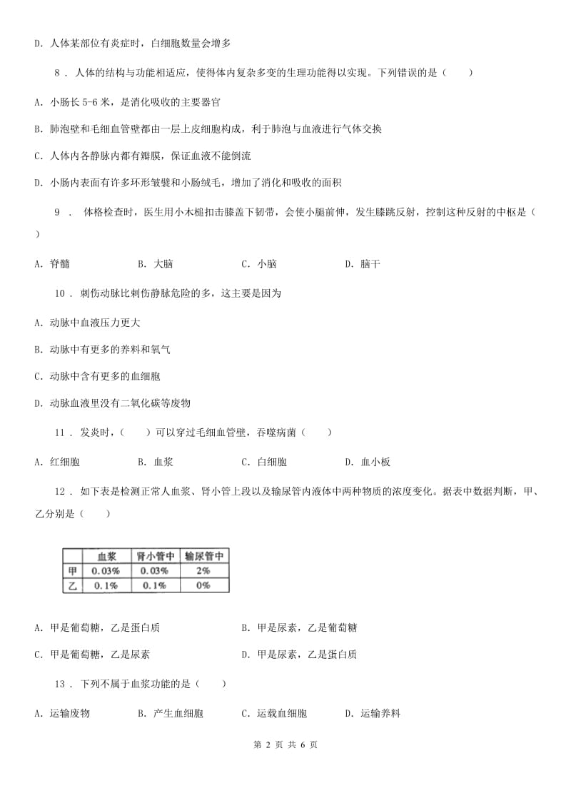 西宁市2020年八年级上册生物 第6单元 生命活动的调节和生态系统的稳定 单元巩固练习题C卷_第2页