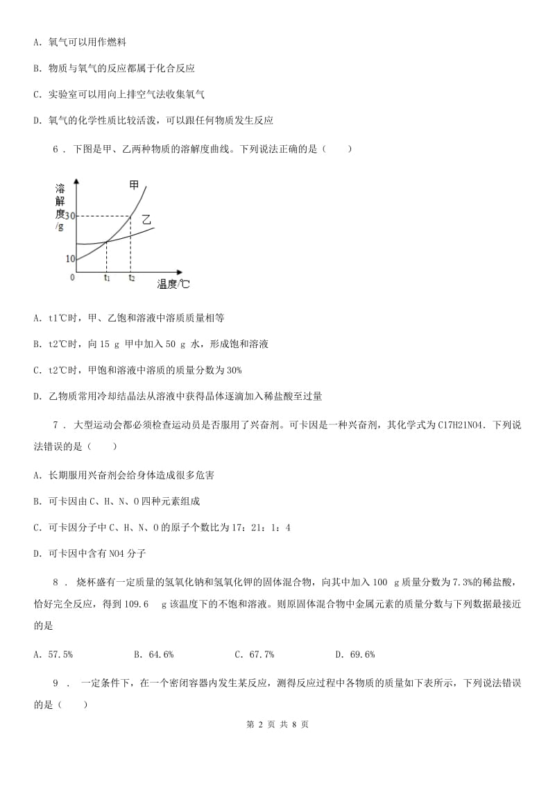 九年级下学期初中毕业学年调研测试（二）化学试题_第2页