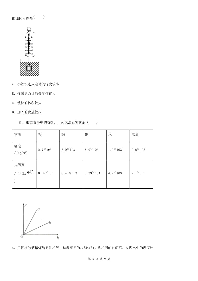 八年级下册物理 8.1浮力 练习题_第3页