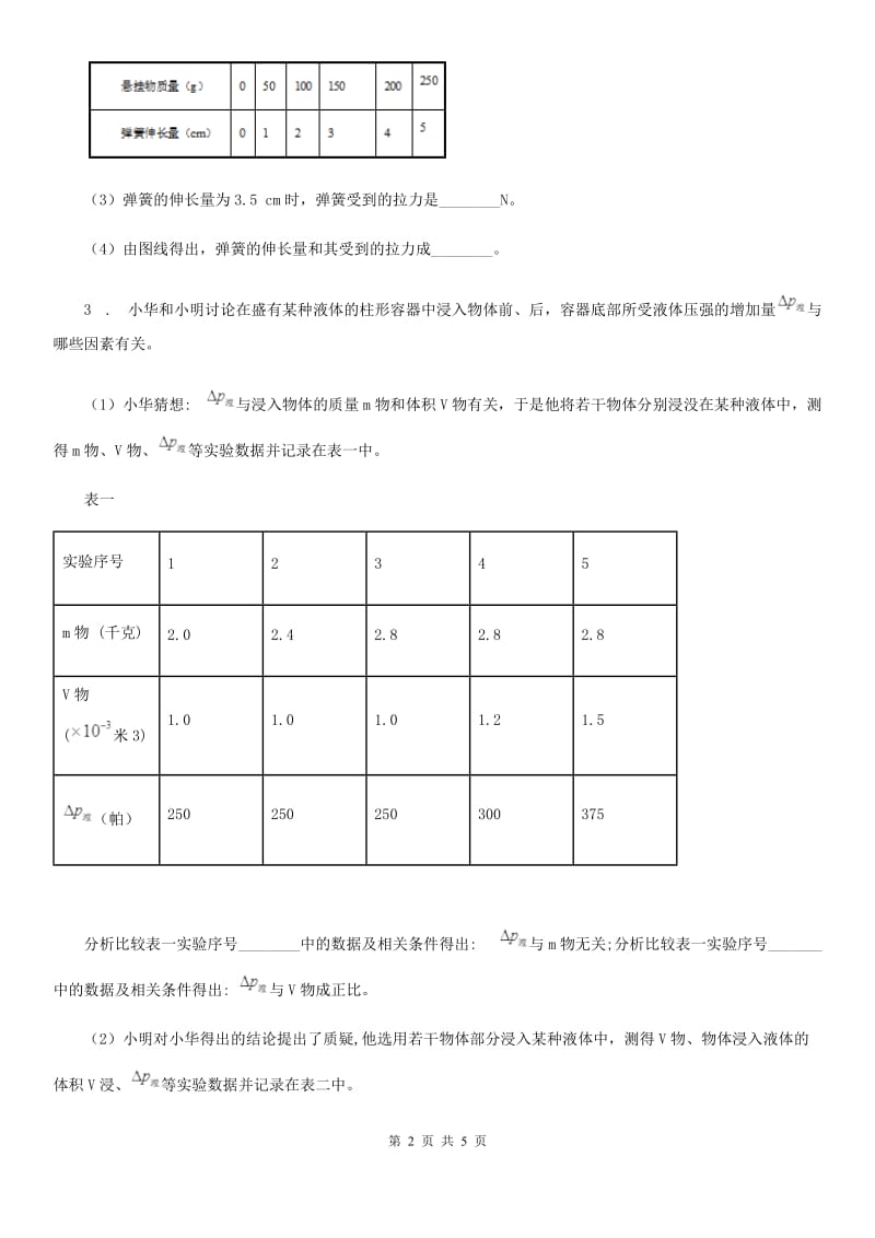 物理专题复习 高分保障 专题九 问题解决_第2页