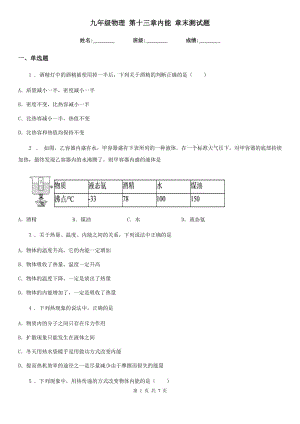 九年級物理 第十三章內(nèi)能 章末測試題