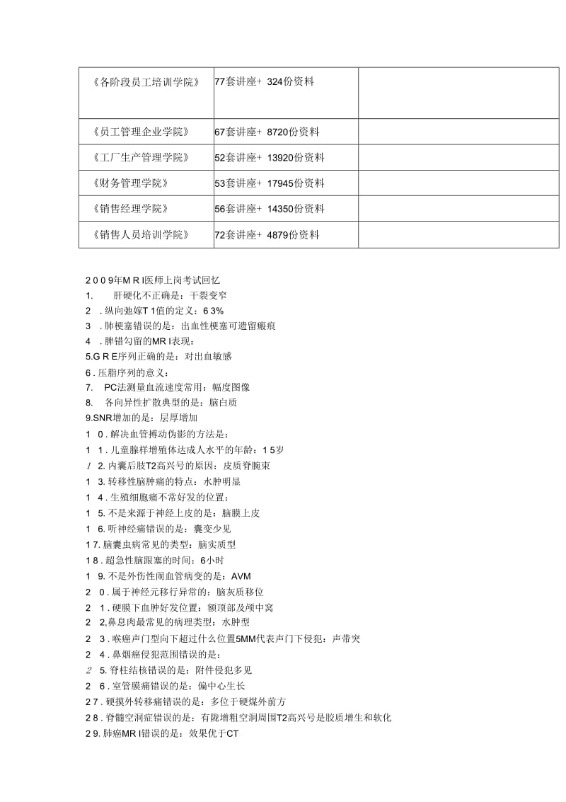 MRI医师上岗考试精彩回忆_第3页