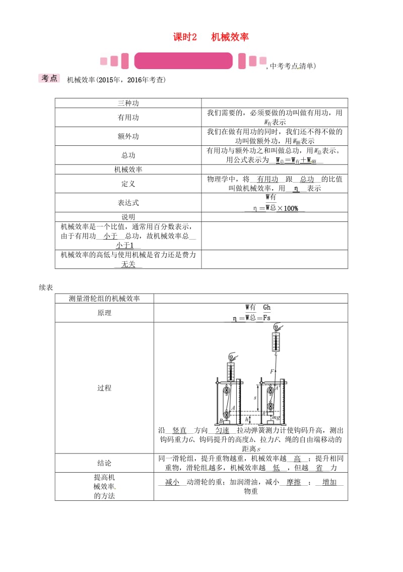 中考物理总复习 第一编 教材知识梳理 第九讲 简单机械 课时2 机械效率试题_第1页