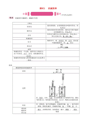 中考物理總復(fù)習(xí) 第一編 教材知識梳理 第九講 簡單機械 課時2 機械效率試題