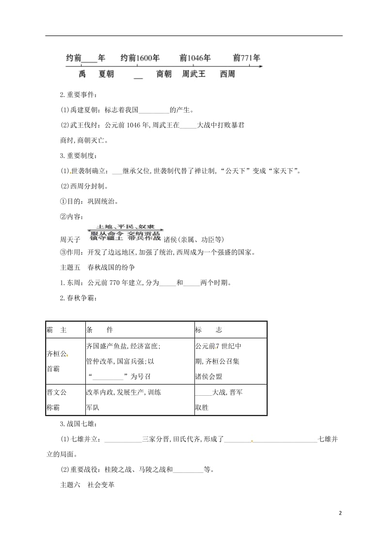 中考历史一轮专题复习 中华文明的起源及国家的产生和社会的变革导学案1_第2页