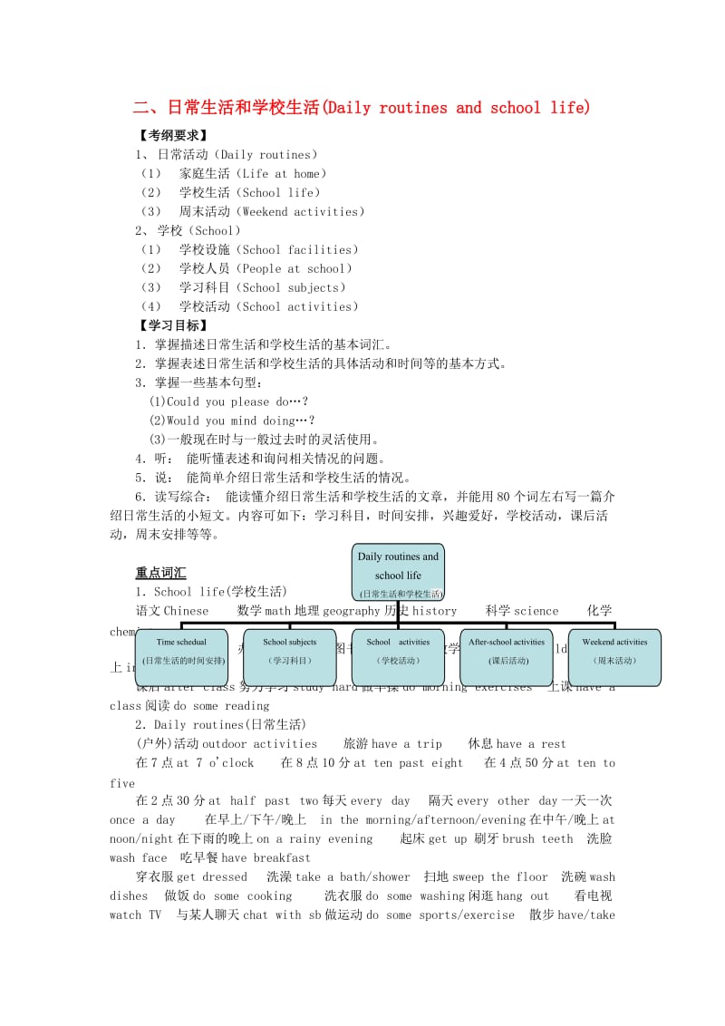 中考英语突破复习（第二部分 话题部分）二 日常生活和学校生活（Daily routines and school life）导学案_第1页