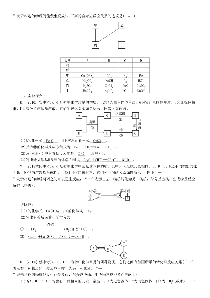 中考化学命题研究 第二编 重点题型突破篇 专题五 物质的推断题（精练）试题_第2页