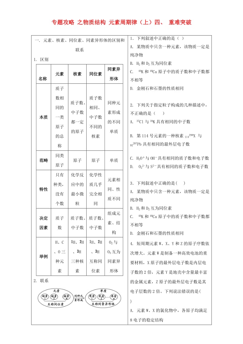 高三化学总复习 专题攻略 之物质结构 元素周期律（上）四、 重难突破（含解析）_第1页