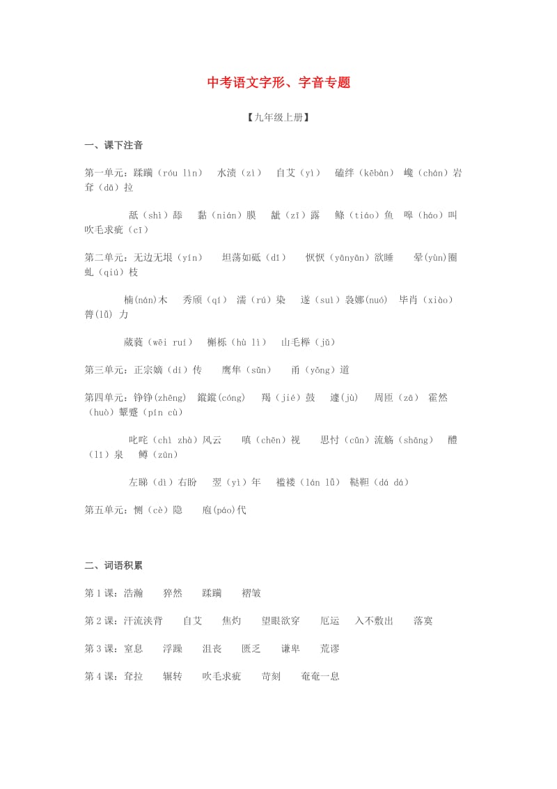 中考语文总复习 专项复习资料 字形、字音专题素材 新人教版_第1页