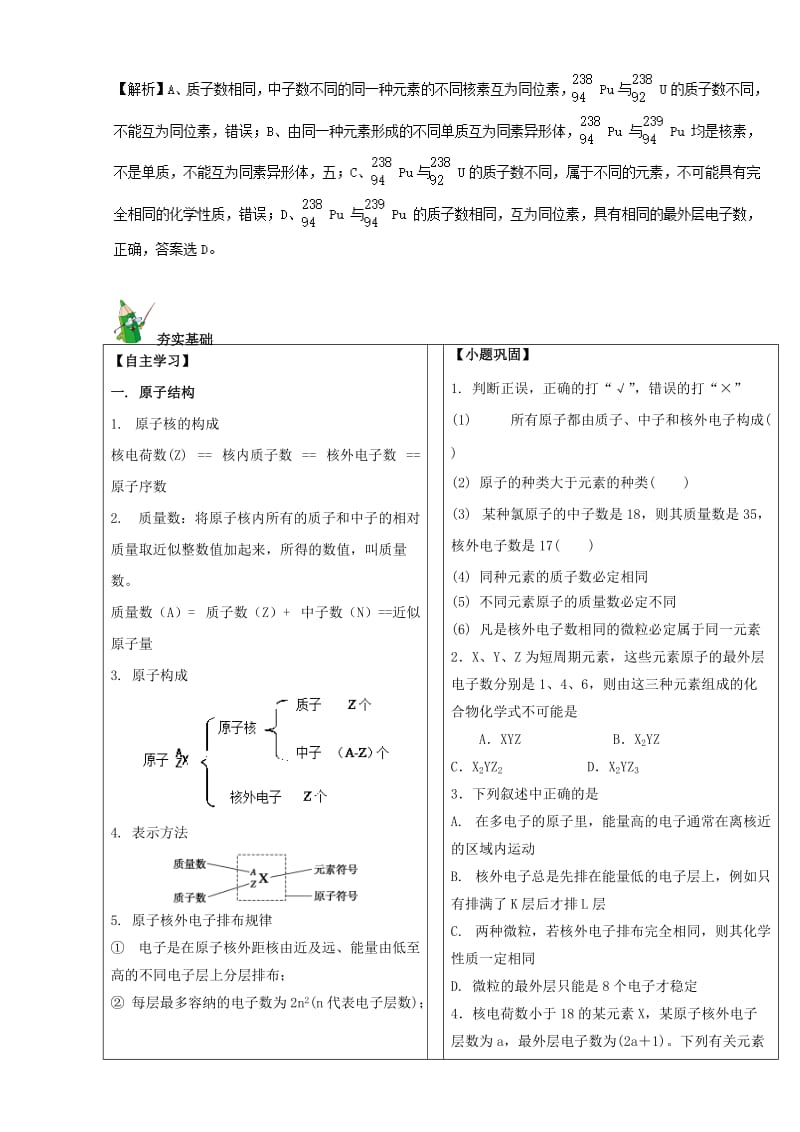 高三化学总复习 专题攻略 之物质结构 元素周期律（上）三、 原子结构（含解析）_第2页