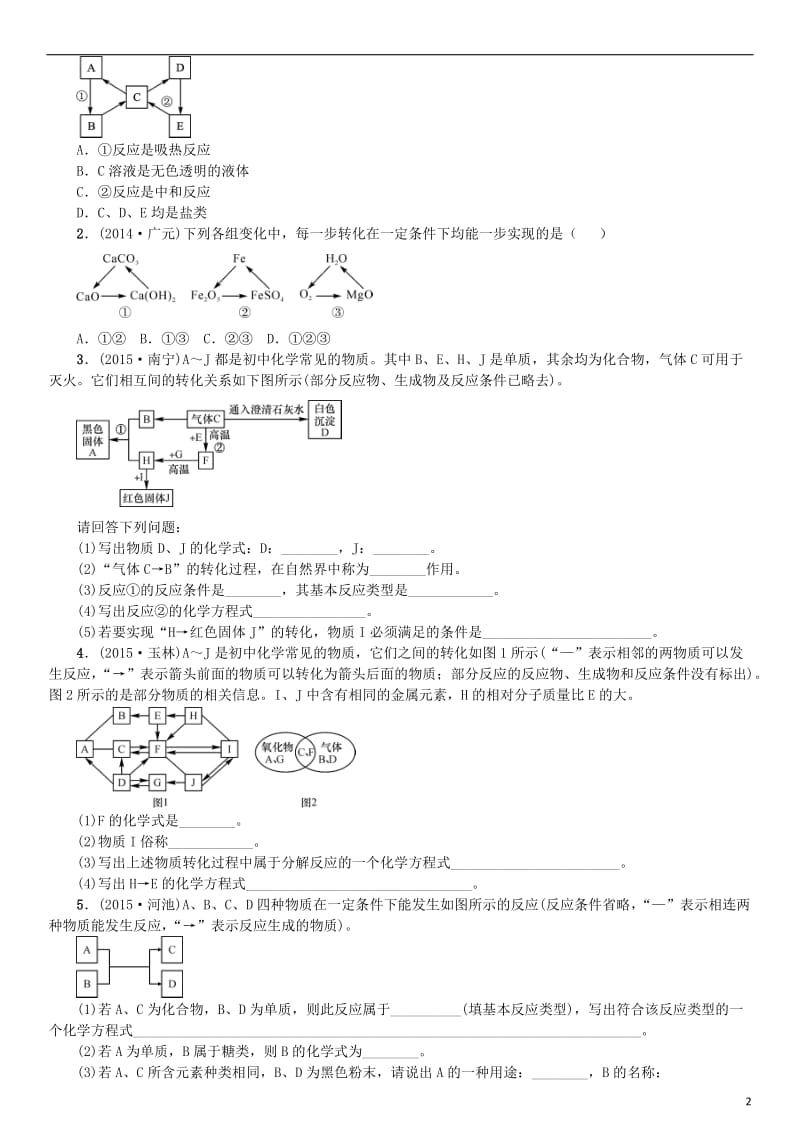 中考化学总复习 题型复习（三）推断题1_第2页