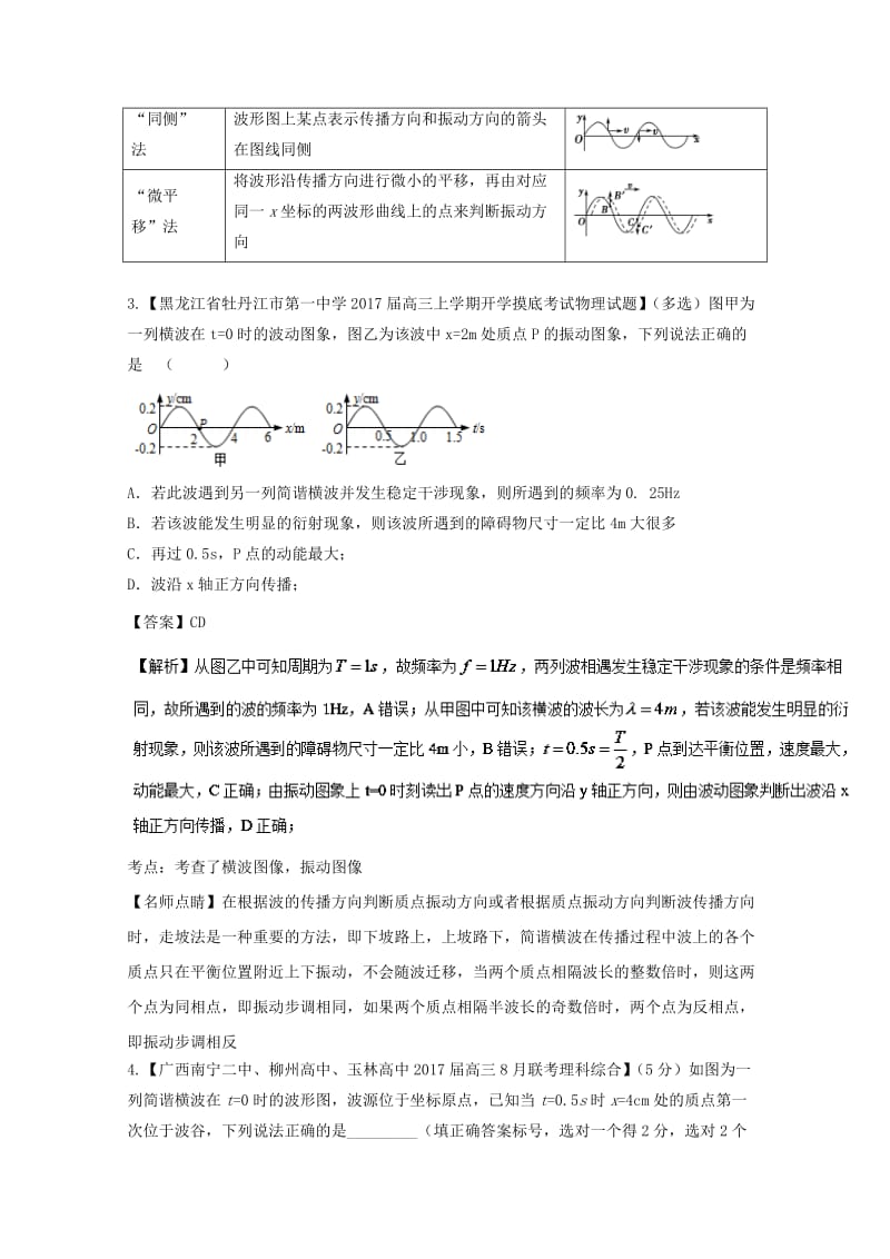 高三物理（第01期）好题速递分项解析汇编 专题14 机械振动和机械波（选修3-4）（含解析）_第3页