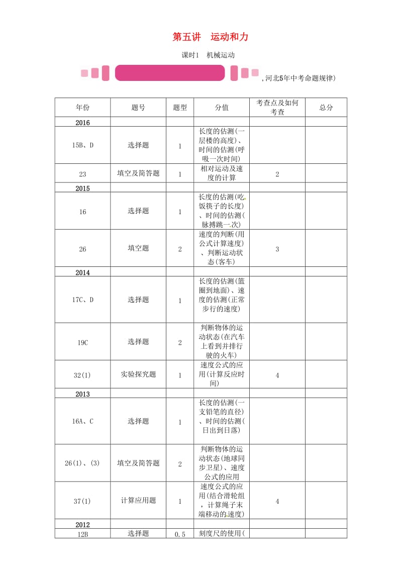 中考物理总复习 第一编 教材知识梳理 第五讲 运动和力 课时1 机械运动试题_第1页