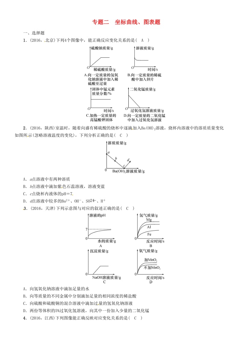 中考化学命题研究 第二编 重点题型突破篇 专题二 坐标曲线、图表题（精练）试题_第1页