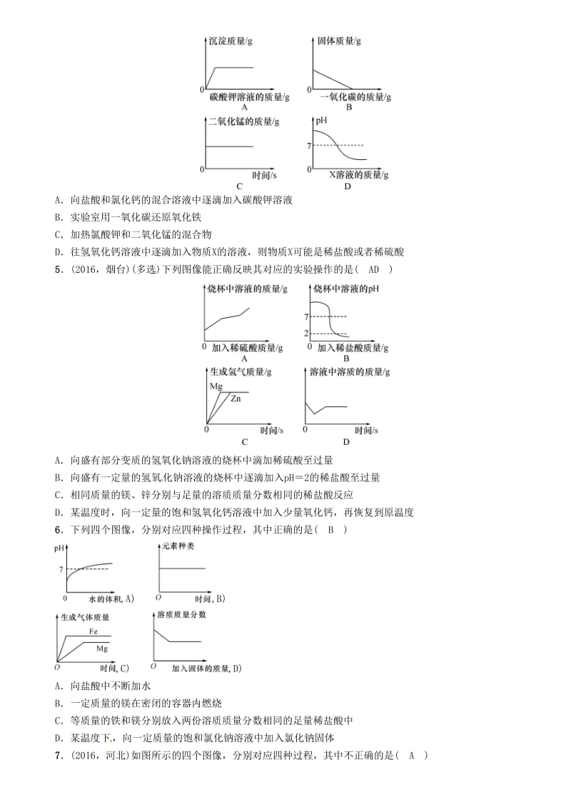 中考化学命题研究 第二编 重点题型突破篇 专题二 坐标曲线、图表题（精练）试题_第2页