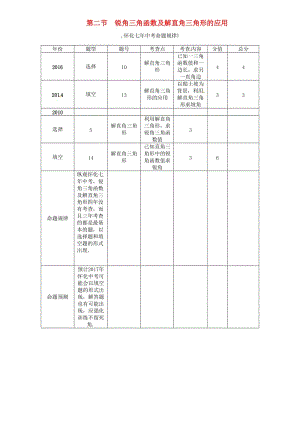 中考數(shù)學(xué)總復(fù)習(xí) 第一編 教材知識(shí)梳理篇 第五章 圖形的相似與解直角三角形 第二節(jié) 銳角三角函數(shù)及解直角三角形的應(yīng)用（精講）試題