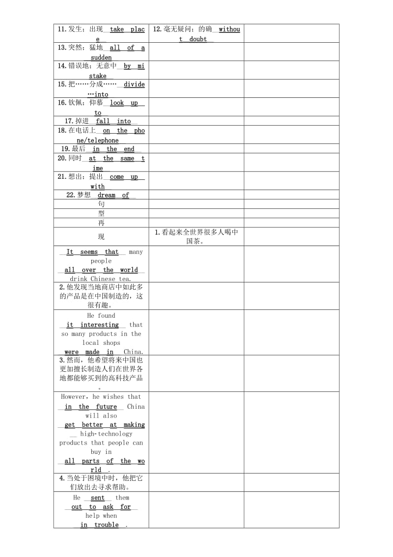 中考英语命题研究 第一部分 教材知识梳理篇 第十六课时 九全 Units 5-6（精讲）试题1_第2页