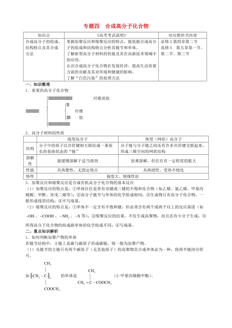 高三化学二轮复习指导 第四部分 常见有机物及其应用 专题四 合成高分子化合物_第1页