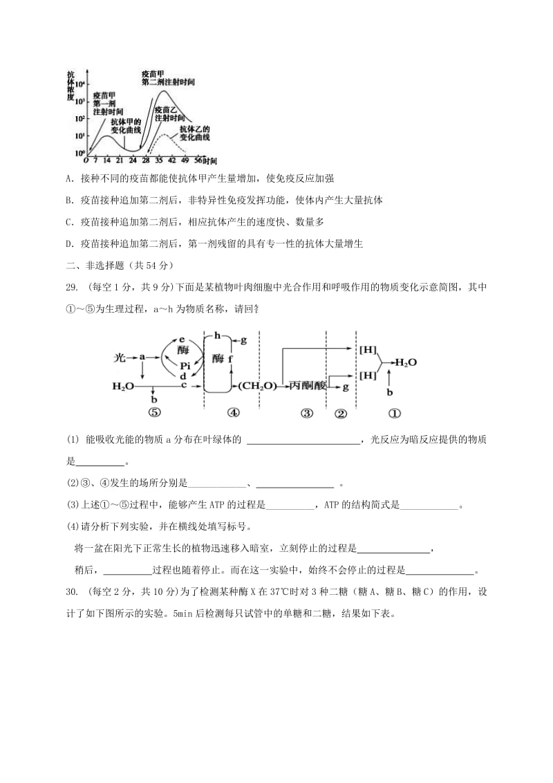 高三生物10月月考试题1 (2)_第2页