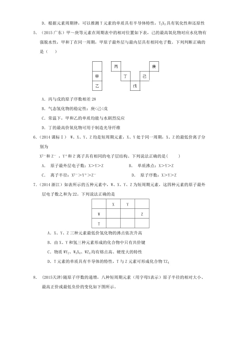 专题攻略 之物质结构 元素周期律（下）六、 实战高考（二）_第2页